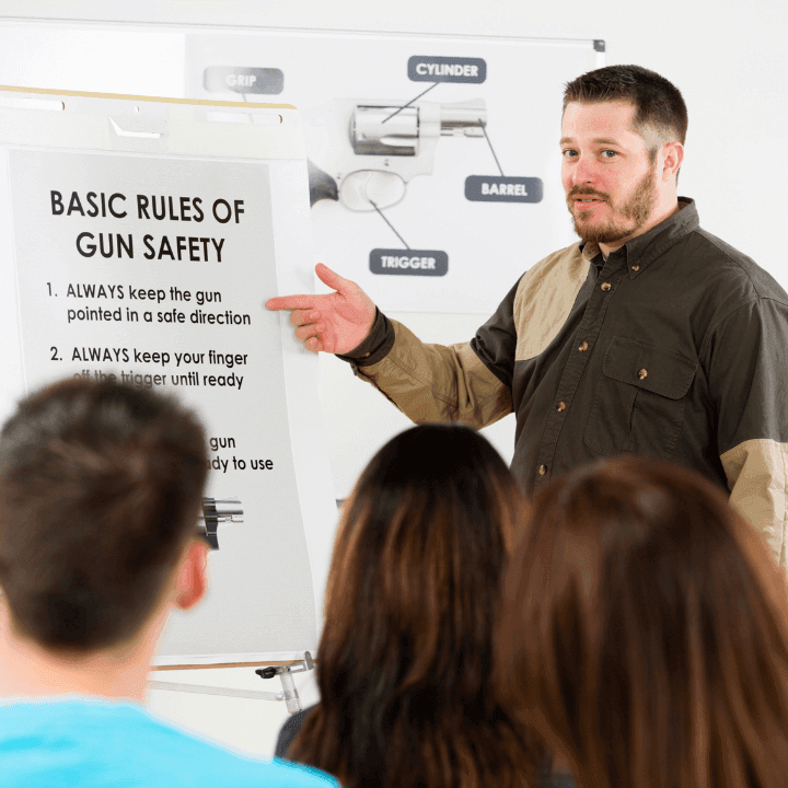 Comprehensive Tips For Safe Gun Handling